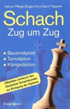 SCHACH ZUG UM ZUG